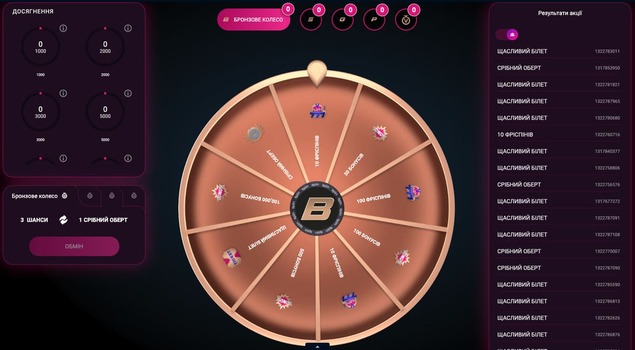 Vbet вход